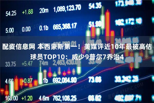 配资信息网 本西蒙斯第一！美媒评近10年最被高估球员TOP10：威少9普尔7乔治4